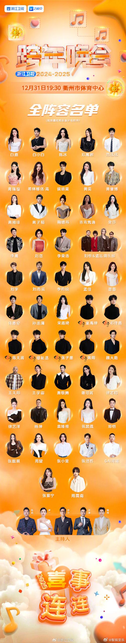 所有女明星的流量密码变了 观众只认能打的角色和实力派