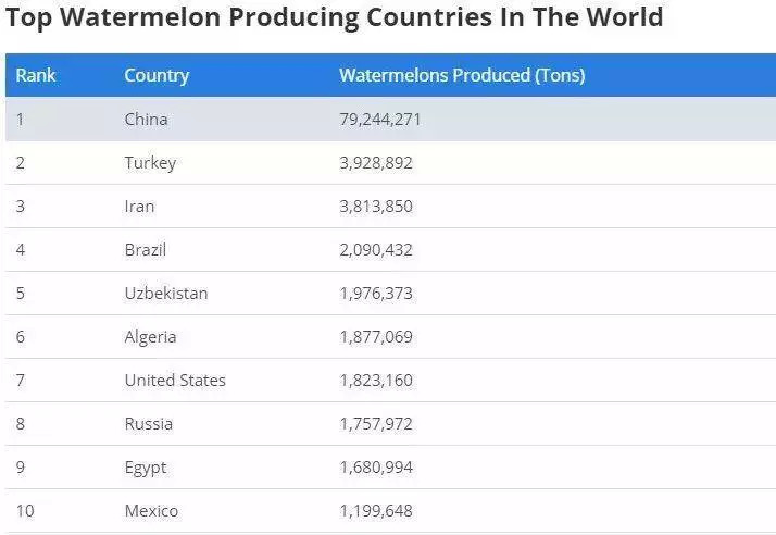 51岁吃瓜群众视频大全下载,_吃瓜群众 西瓜 嗑瓜子
