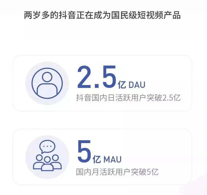 抖音热点明星视频怎么拍摄的,_抖音营销_游乐行业抖音推广